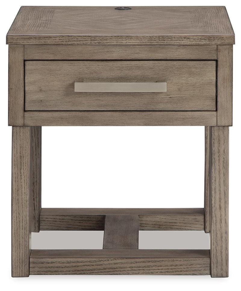 Loyaska Occasional Table Set